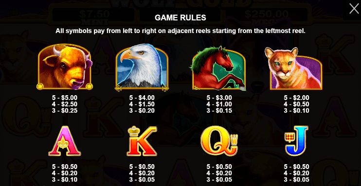 Wolf Gold PRAGMATIC PLAYS UFABET เข้าสู่ระบบ