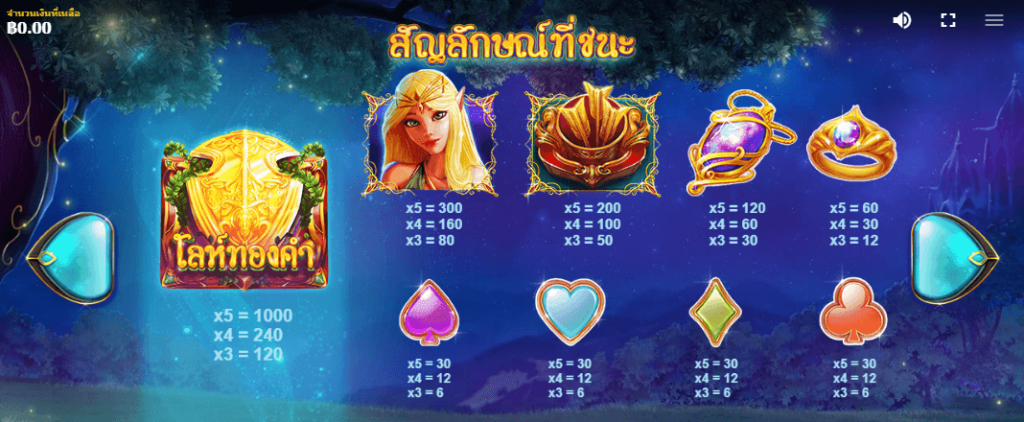 Elven Magic RED TIGER UFABET เข้าสู่ระบบ