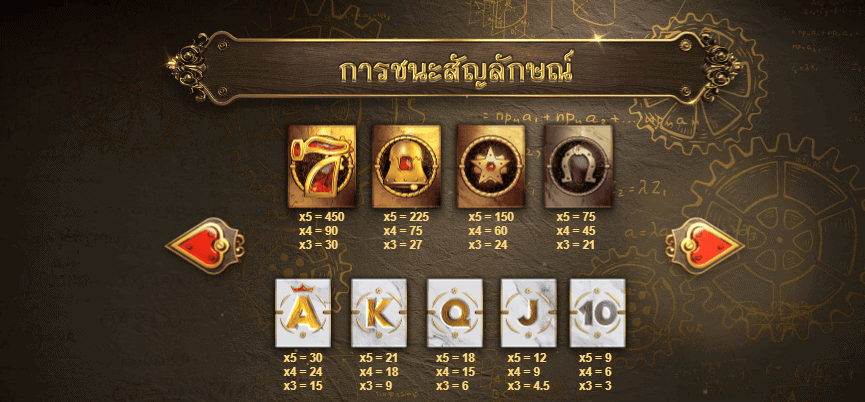 Golden Cryptex RED TIGER UFABET เข้าสู่ระบบ