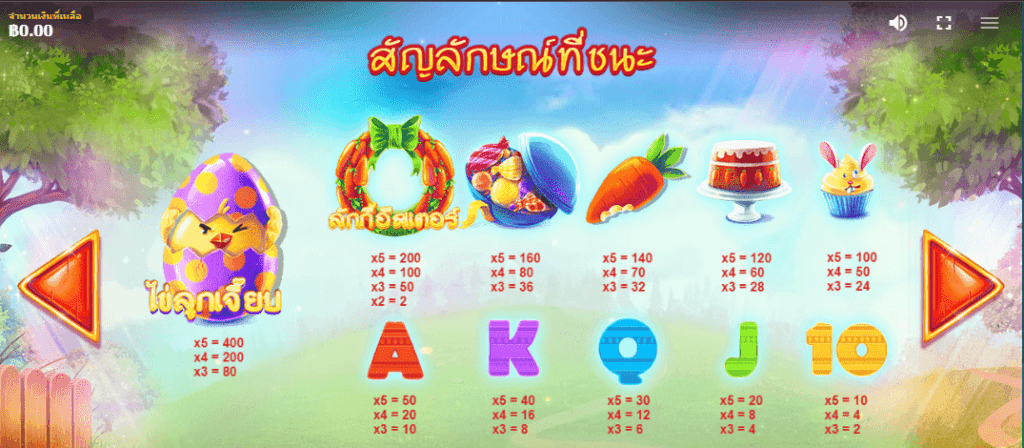Lucky Easter RED TIGER UFABET เข้าสู่ระบบ