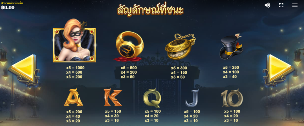 Masquerade RED TIGER UFABET เข้าสู่ระบบ