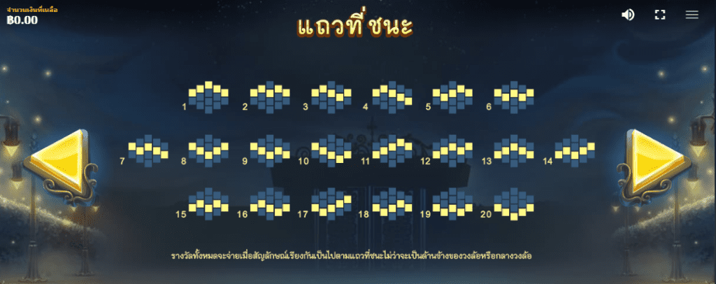 Masquerade RED TIGER ยูฟ่าเบท
