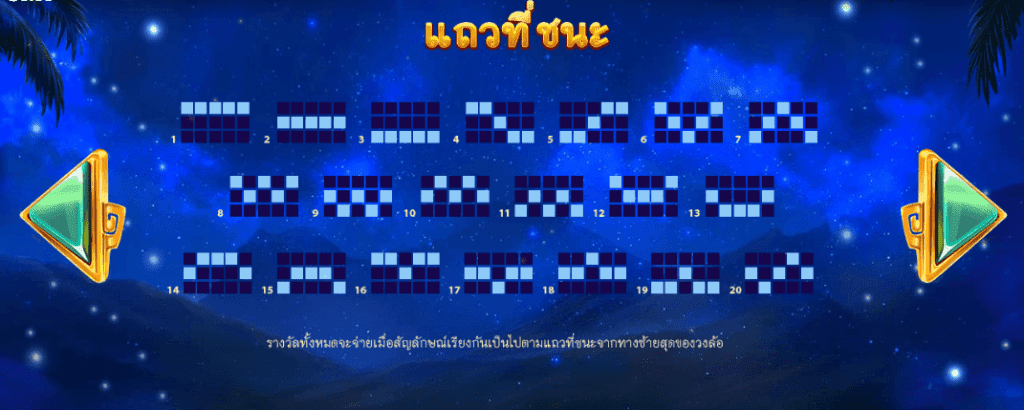 Mayan Gods RED TIGER ยูฟ่าเบท