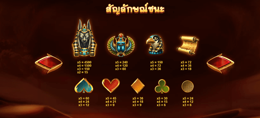 Mega Pyramid RED TIGER UFABET เข้าสู่ระบบ