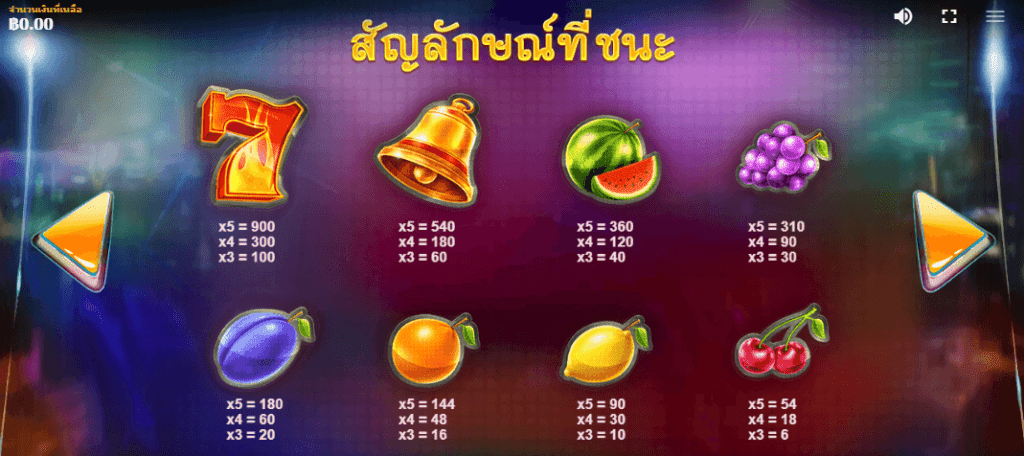 Mystery Reels RED TIGER UFABET เข้าสู่ระบบ