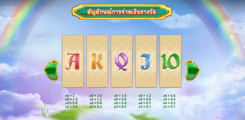 Rainbow Jackpots Power Lines RED TIGER ยูฟ่าเบท