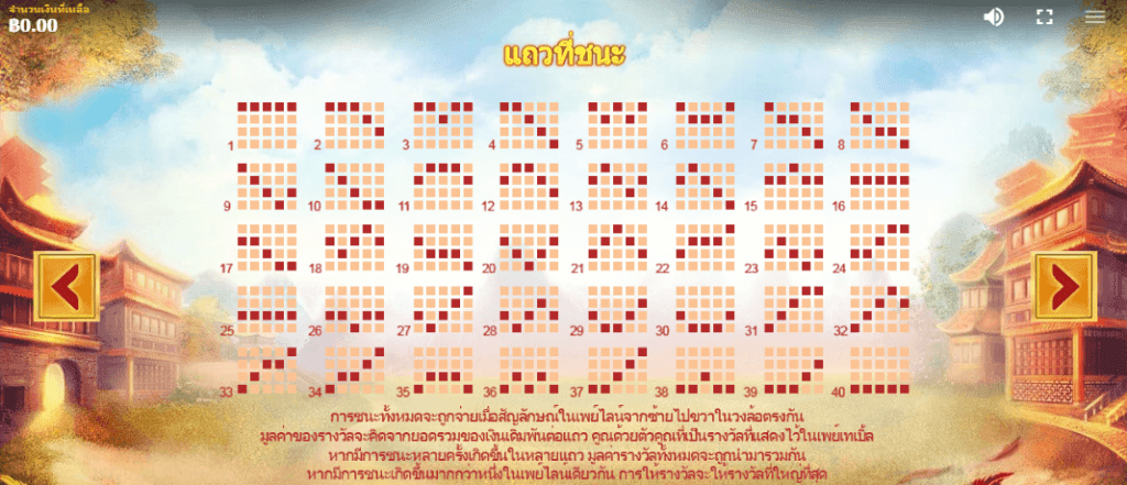 Red Phoenix Rising RED TIGER ยูฟา 168