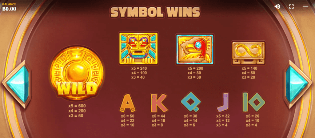 Temple Of Gold RED TIGER UFABET เข้าสู่ระบบ