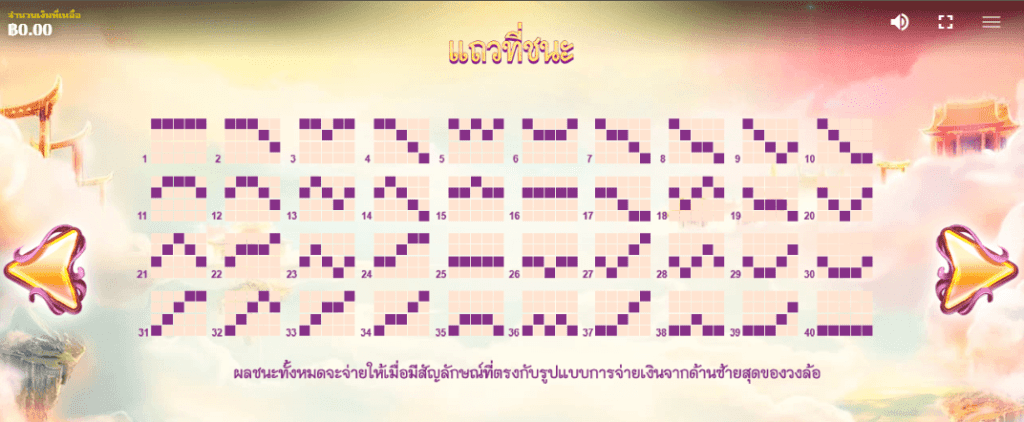 Ten Elements RED TIGER ยูฟา 168